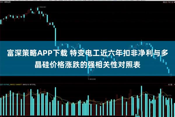富深策略APP下载 特变电工近六年扣非净利与多晶硅价格涨跌的强相关性对照表