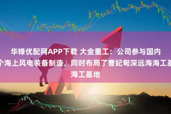华锋优配网APP下载 大金重工：公司参与国内多个海上风电装备制造，同时布局了曹妃甸深远海海工基地
